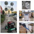 Salable Silent Generator Emergency Light Tower, Mobile Light Tower FZM-1000B